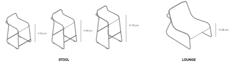 Flow Low Stool