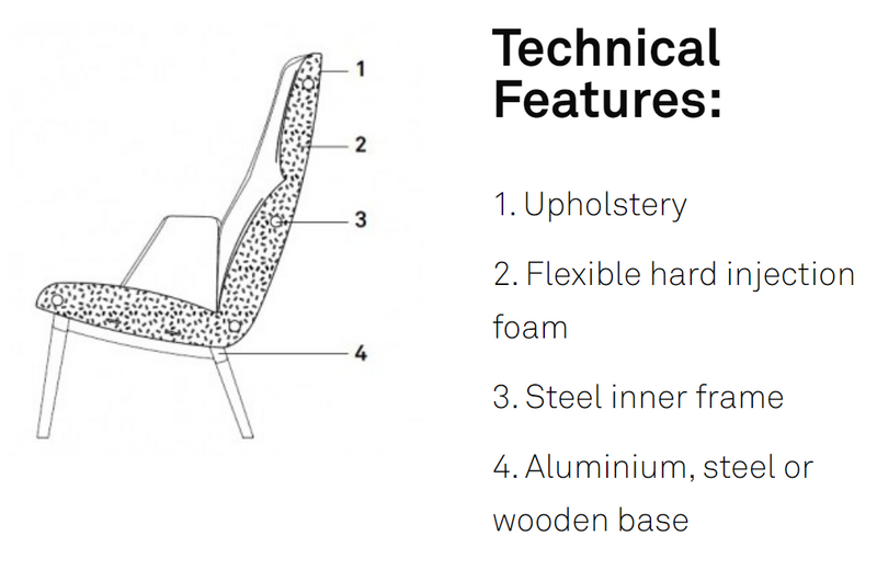 Hive Lounge Chair | High Back | Wood Rocking Base