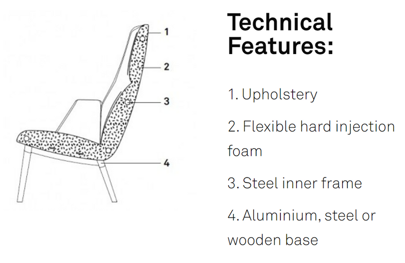 Hive Soft Lounge Chair | High Back | Aluminum Swivel Base