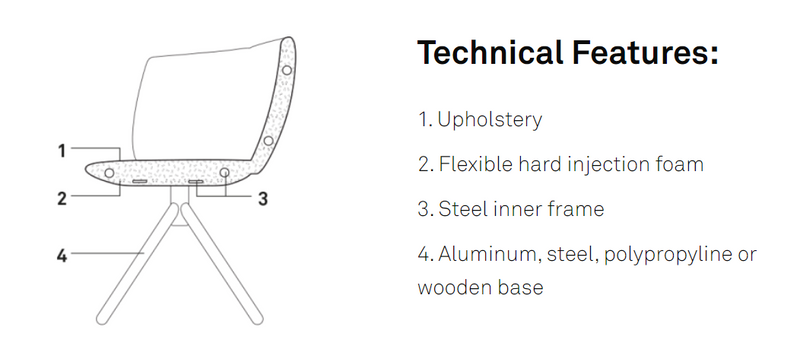 Not Lounge Chair NT 7098