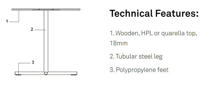 Notable Rectangular Wood Table