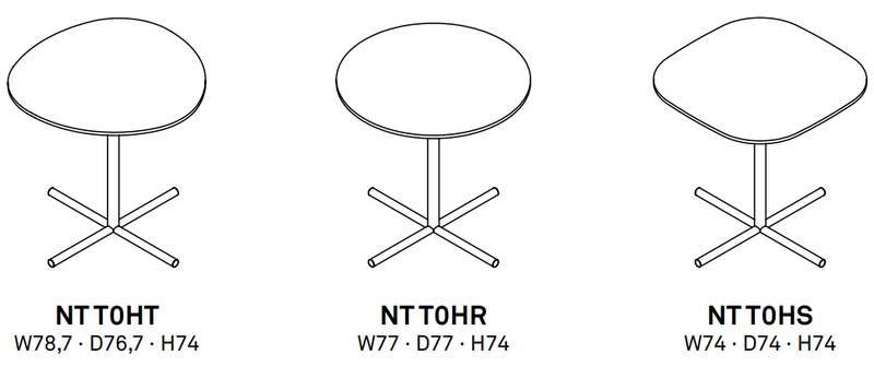 Notable Round Quarella Table