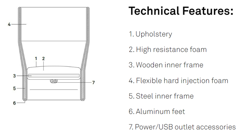 Oracle Face to Face Sofa with Table