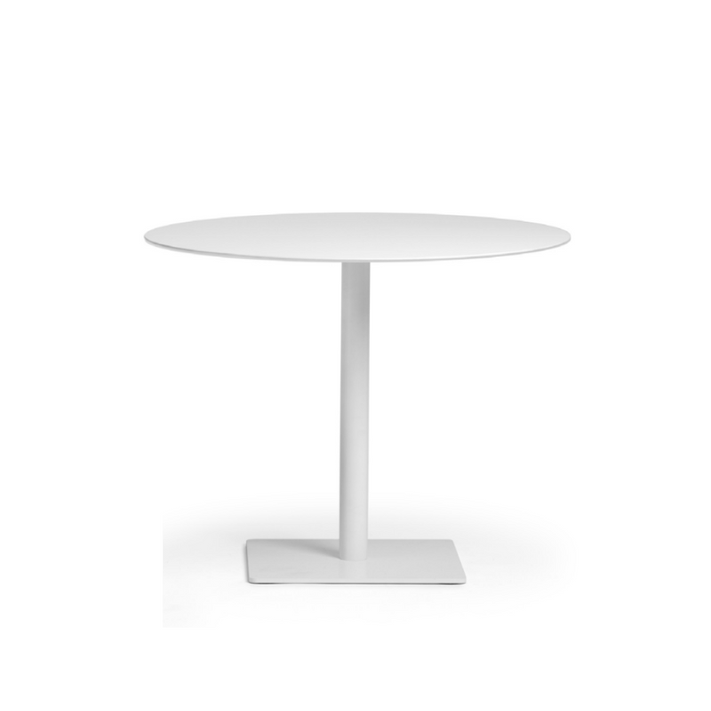 Oracle Round Table
