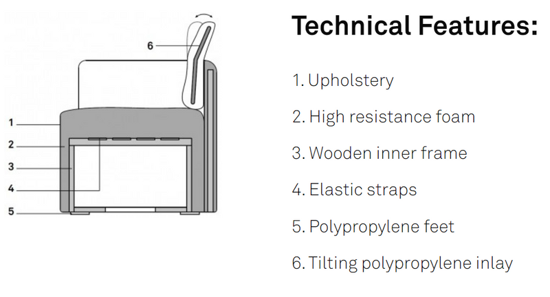 To-to Medium Height Top Desk