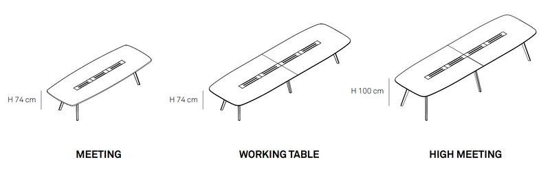 Wing High Meeting Table