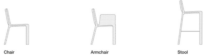 Joko Chair - Minimum Order of 4