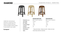 Diamond Counter Stool