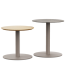 Globe Coffee Tables | Round Top