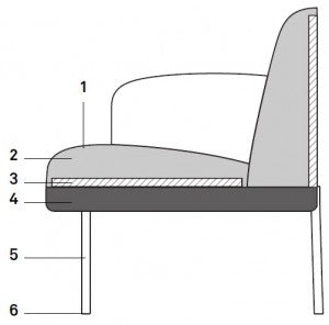 Abisko Bench