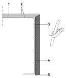 Ermete Rectangular Table