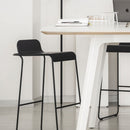 Flow Counter Stool