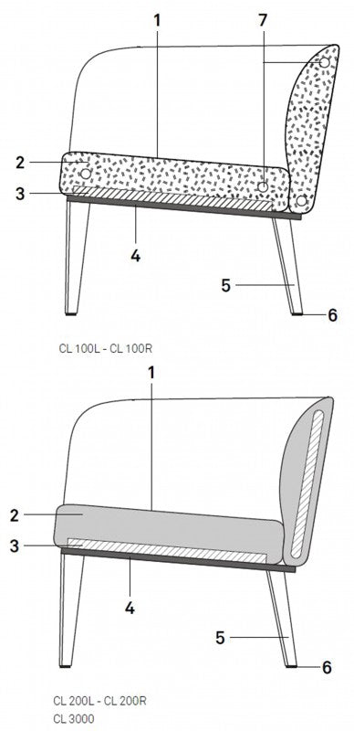 Clara Sofa