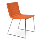 Corona Wire Full UPH