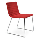 Corona Wire Full UPH