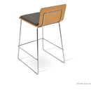 Corona HB Wire Stools