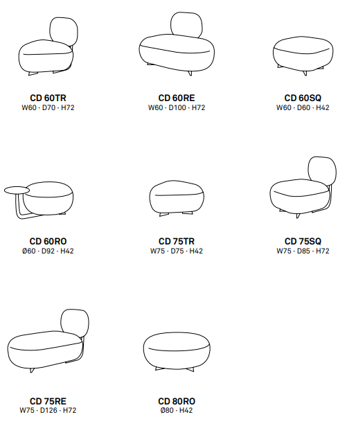 Code - Backrest for Round Pouf CD 60RO