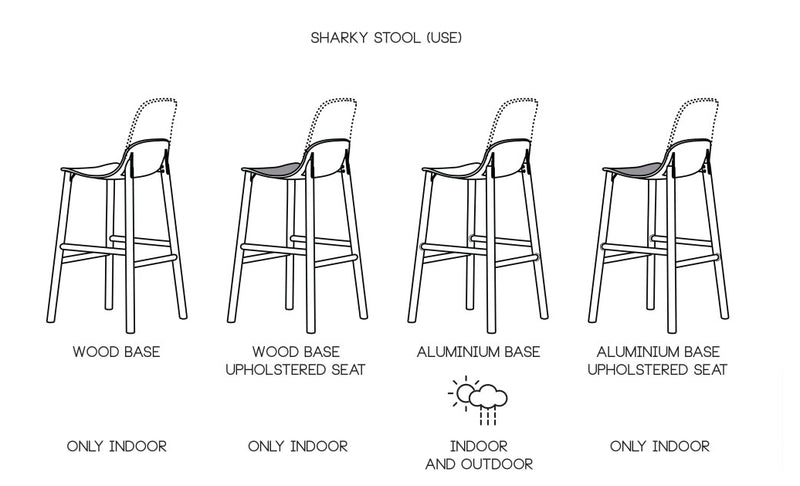 Sharky Stools - Minimum Order of 4