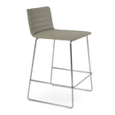 Corona HB Wire Full UPH Stools