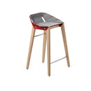 Felt Diago Kitchen Stool