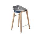 Felt Diago Kitchen Stool