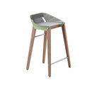 Felt Diago Kitchen Stool
