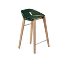 Diago Kitchen Stool