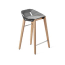 Felt Diago Kitchen Stool