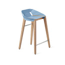Diago Kitchen Stool