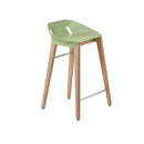 Diago Kitchen Stool