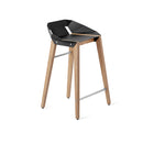 Diago Kitchen Stool