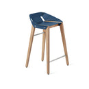 Diago Kitchen Stool