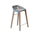 Felt Diago Kitchen Stool