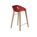 Diago Kitchen Stool