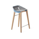 Felt Diago Kitchen Stool