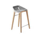 Felt Diago Kitchen Stool