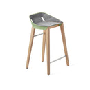 Felt Diago Kitchen Stool