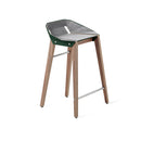 Felt Diago Kitchen Stool