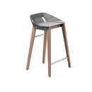 Felt Diago Kitchen Stool