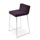 Dallas PL Wire Handle Back Stools