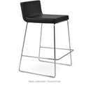 Dallas Handle Black Wire Stool
