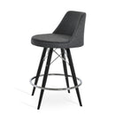 Martini MW Stools