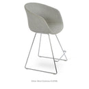 Tribeca Wire Stools